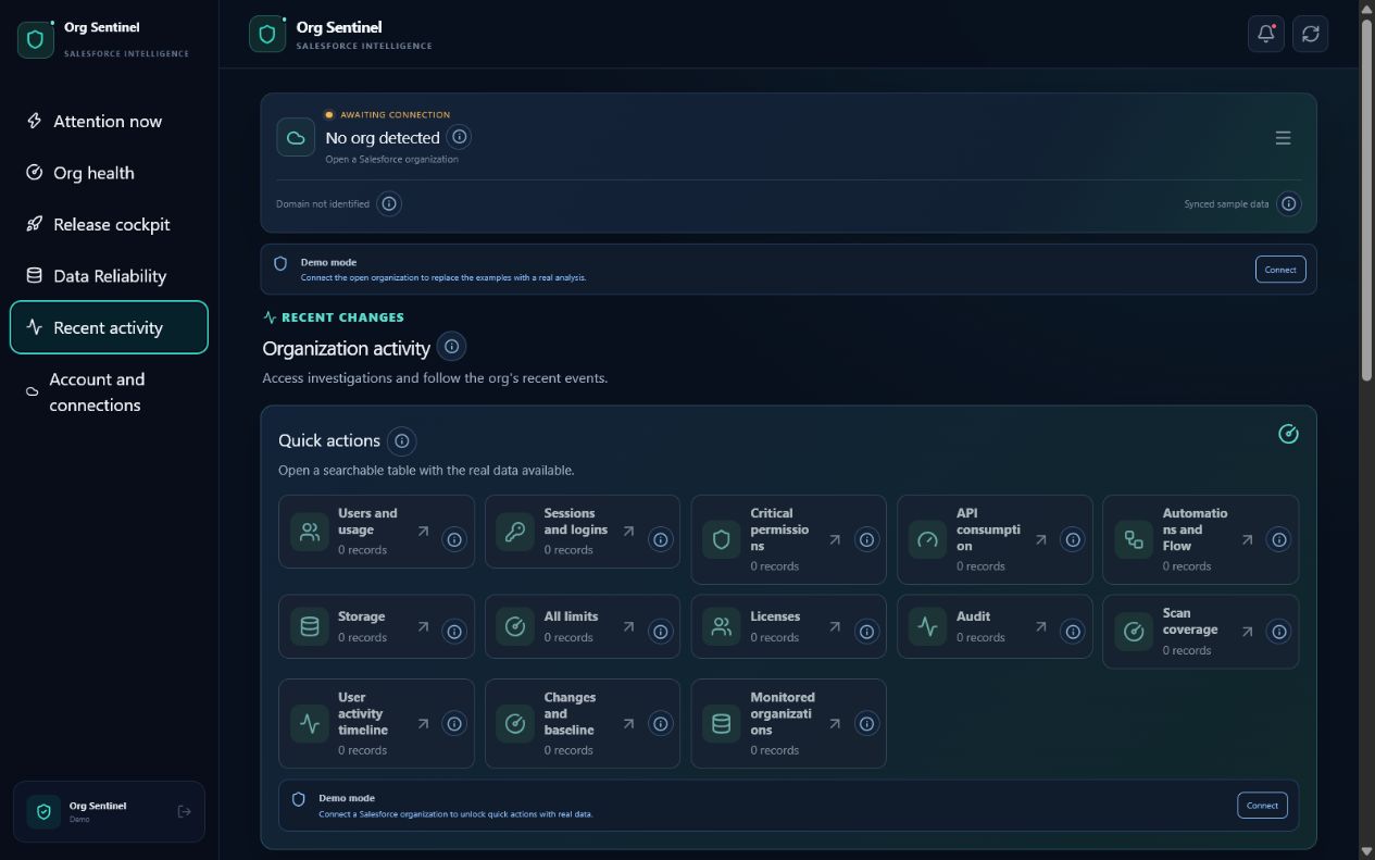Current Recent activity page with quick investigation actions for users, sessions, permissions, API, automations and audit data